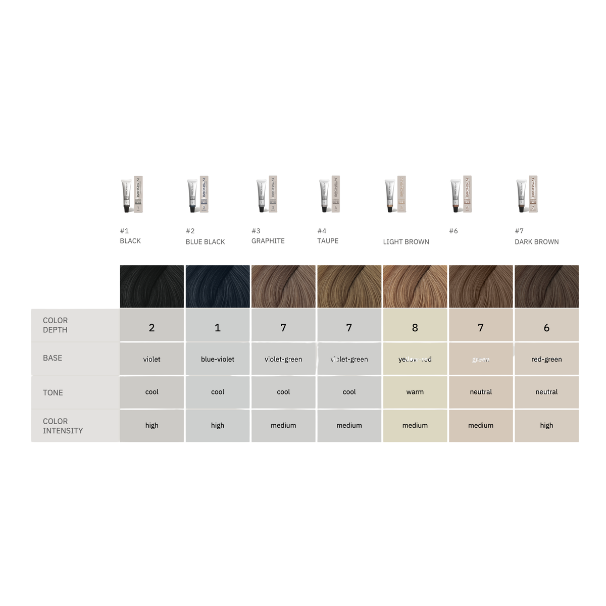 Bronsun - Nude Range